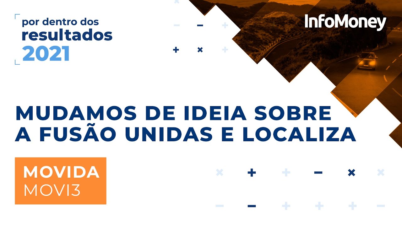 Movida (MOVI3): os detalhes dos resultados da empresa em 2020 em entrevista com CFO