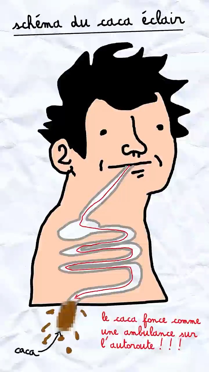 Le fameux théorème du caca éclair ! ⚡