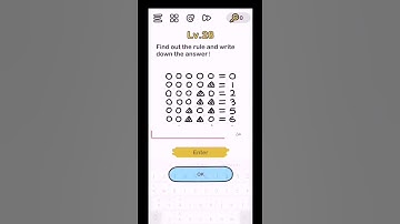 Brain out level 28 Walkthrough or Solution