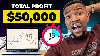  The Simplest Trading Strategy You’ll Ever See 