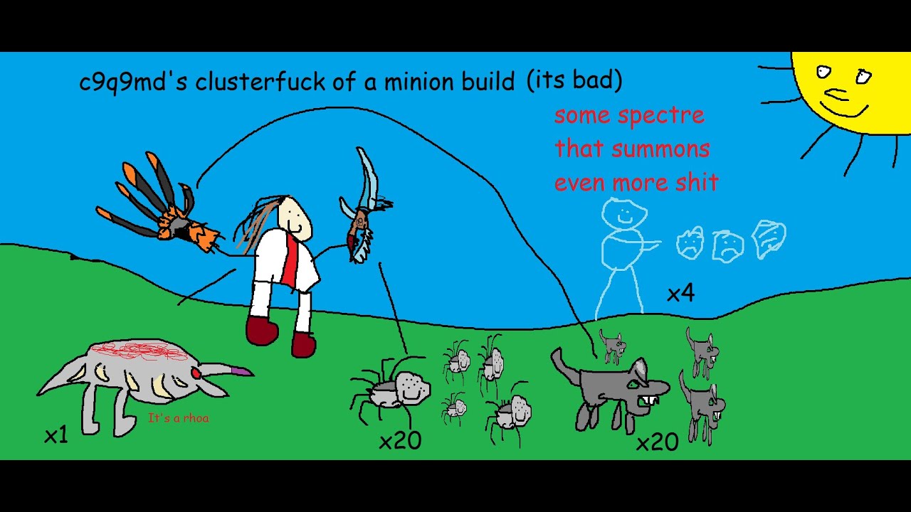 All The Meme Minions Build