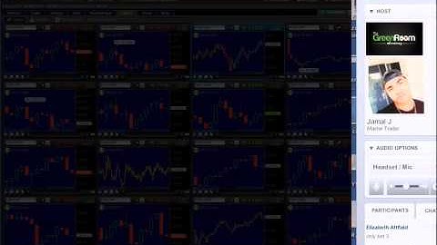 Green Room Academy Live Trading 6/3 Traders Win Live!