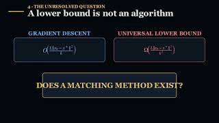 From Gradient Descent to Nesterov Acceleration
