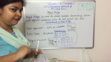 Class-VI- Advanced features of MS-Word-2010