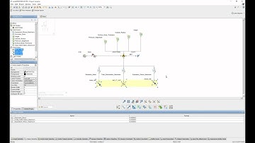 Integration & Process Automation