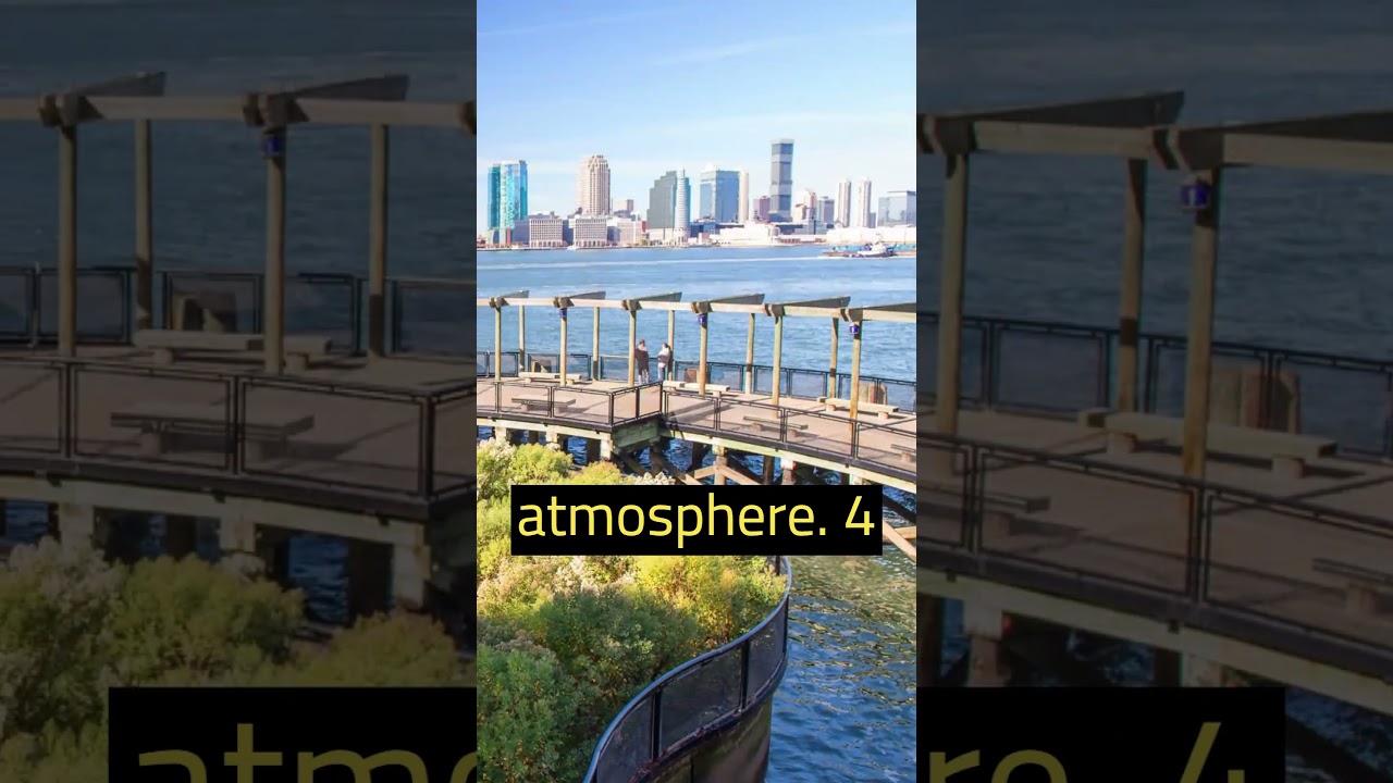 Top 5 Most Exclusive 