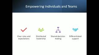 Establishing Collaborative Culture