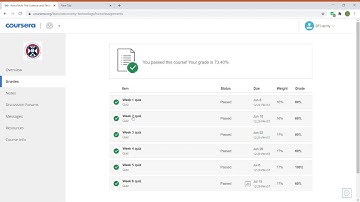 AstroTech :The Science and Technology behind Astronomical Discovery Week 2 answers || Coursera