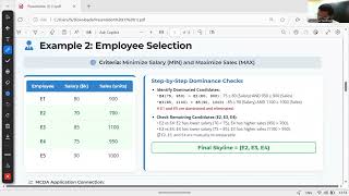 Skyline Query Processing Explained | MCDA with Examples