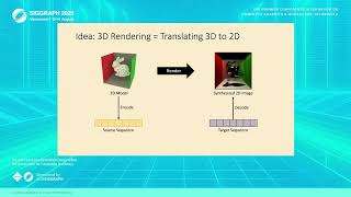 RenderFormer: Transformer-based Neural Rendering of Triangle Meshes with Global Illumination