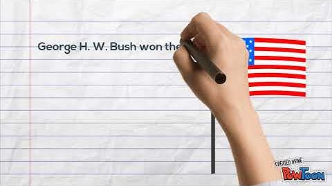 SW2020 Chapter 9 Video Presentation (Mykala Pressley)