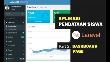 Part 5 : TUTORIAL APLIKASI DATA MAHASISWA LARAVEL + BOOTSTRAP | DASHBOARD PAGE