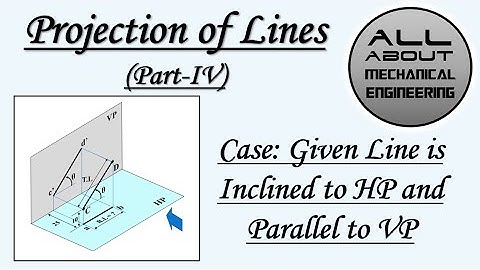 Projection of Lines - Given line is Inclined to HP and Parallel to VP #projectionoflines