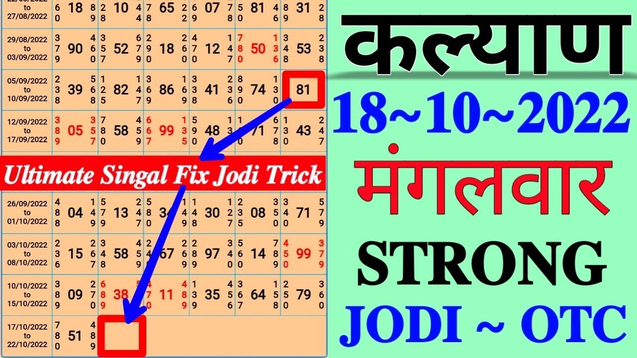 𝑲𝑨𝑳𝒀𝑨𝑵 𝑴𝑨𝑻𝑲𝑨 𝟏𝟖𝟏𝟎𝟐𝟎𝟐𝟐 𝑲𝑨𝑳𝒀𝑨𝑵 𝑪𝑯𝑨𝑹𝑻𝑺𝑨𝑻𝑻𝑨 𝑶𝑷𝑬𝑵 𝑱𝑶𝑫𝑰𝑲𝑨𝑳𝒀𝑨𝑵 𝑴𝑨𝑻𝑲𝑨