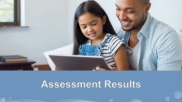 Introduction to the Summative ELPAC