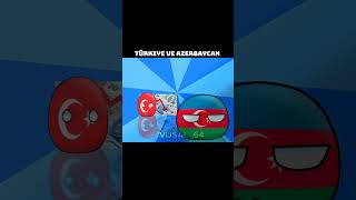 Türkiye Ve Azerbaycan