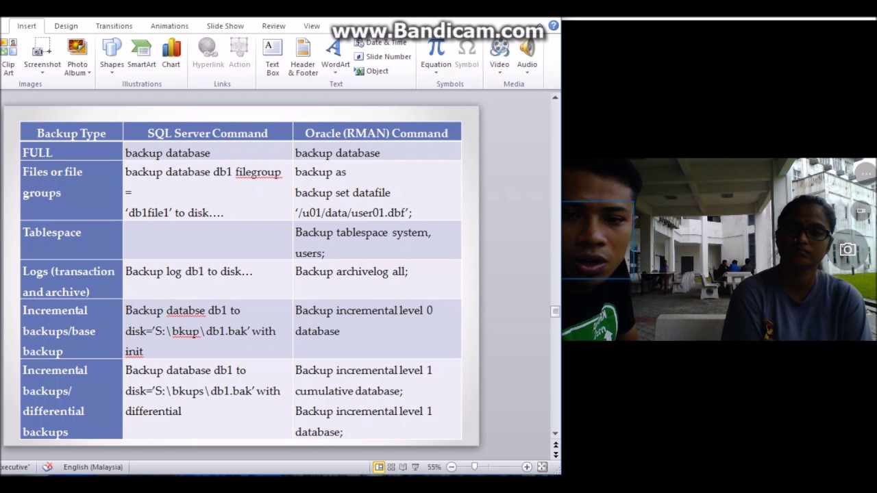 presentation comparison between SQL server and Oracle 11g - YouTube