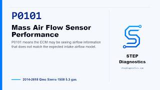 P0101: Mass Air Flow Sensor Performance | 2014-2018 Gmc Sierra 1500 5.3 gas