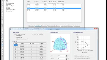 ETABS-Detail Analysis and Design Result