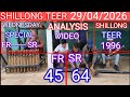 SHILLONG TEER 29 APRIL| FR & SR SPECIAL ANALYSIS VIDEO