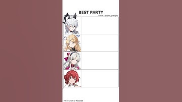 what is the strongest party? #kurogames #wutheringwaves #wuwa #wuwamemes #memes #鸣潮 #cartethyia