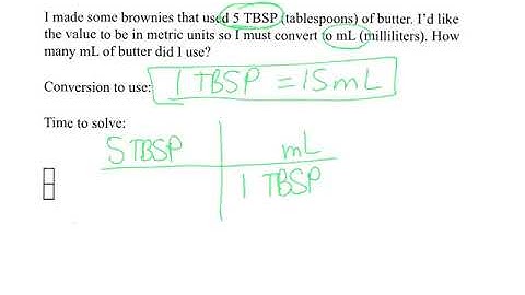 Dimensional Analysis - TBSP to mL