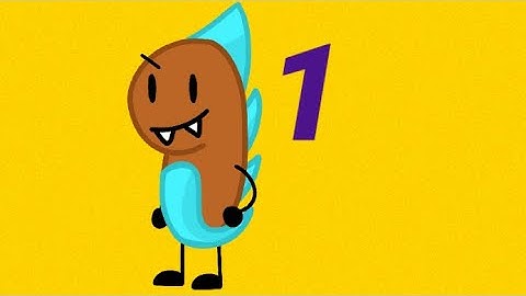 Inanimate object voting 1 (read description)