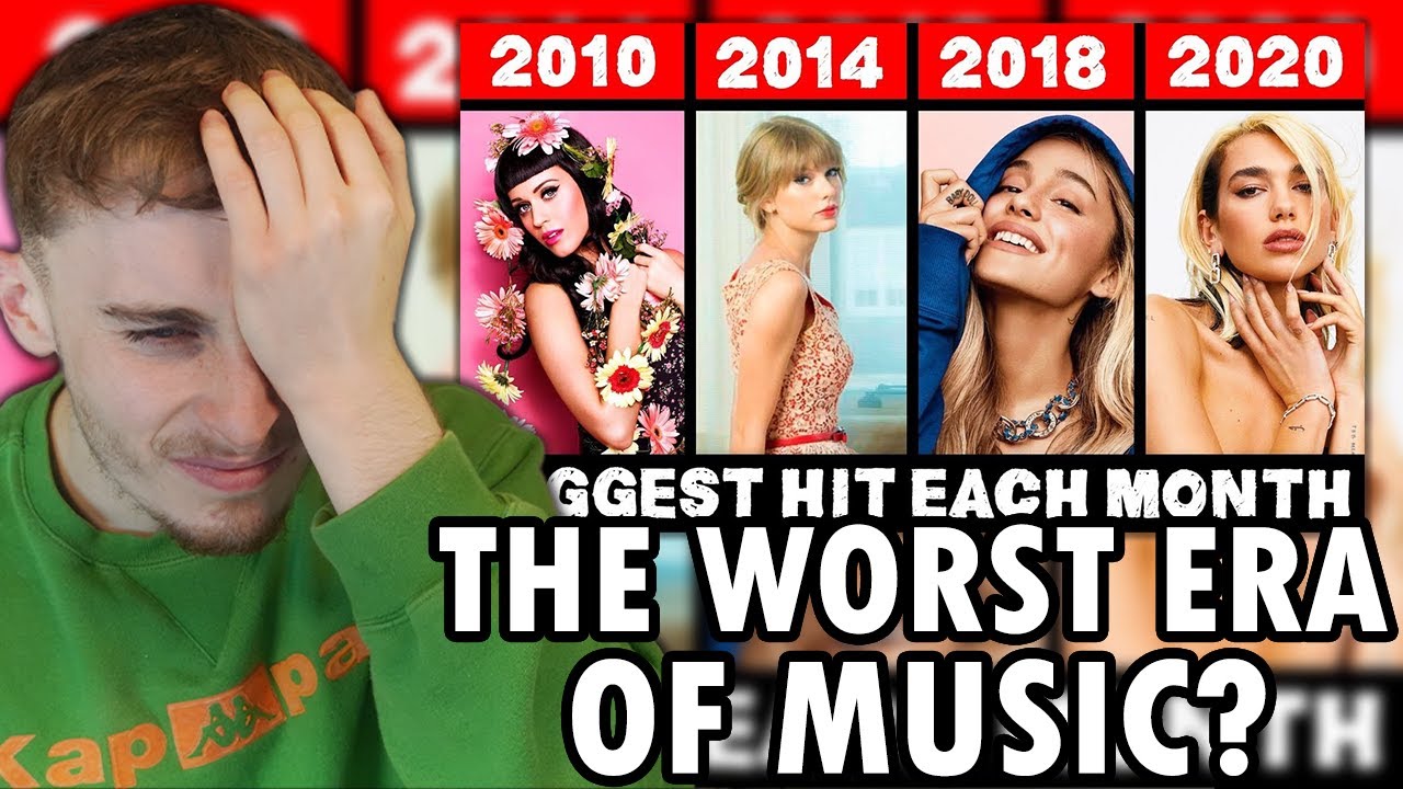 Reacting to The Most Popular Song Each Month since January 2010