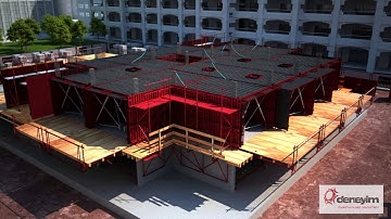 TUNNEL FORM CONSTRUCTION - ANIMATION