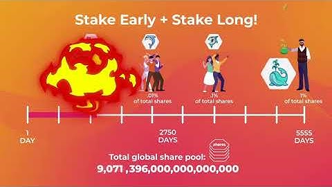 Hex Crypto - Introduction