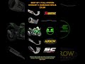 kawasaki Zx10r Sound With Akrapovic | Arrow | Austin Racing | Sc project 😱 #shorts #kawasaki #zx10r