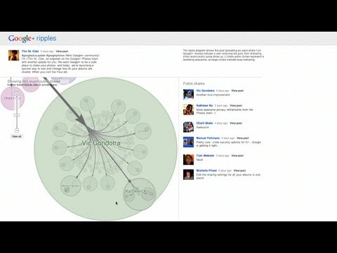 Google+ Update: Watch How Posts Get Shared with Ripples
