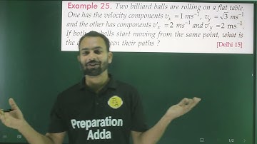 Ex-25 motion in a plane/unit vector/Addition of vector/Magnitude/numericals adda #11thphysicsadda