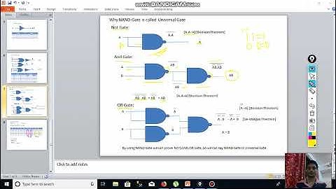 Nand Gate is called Universal Gate Why