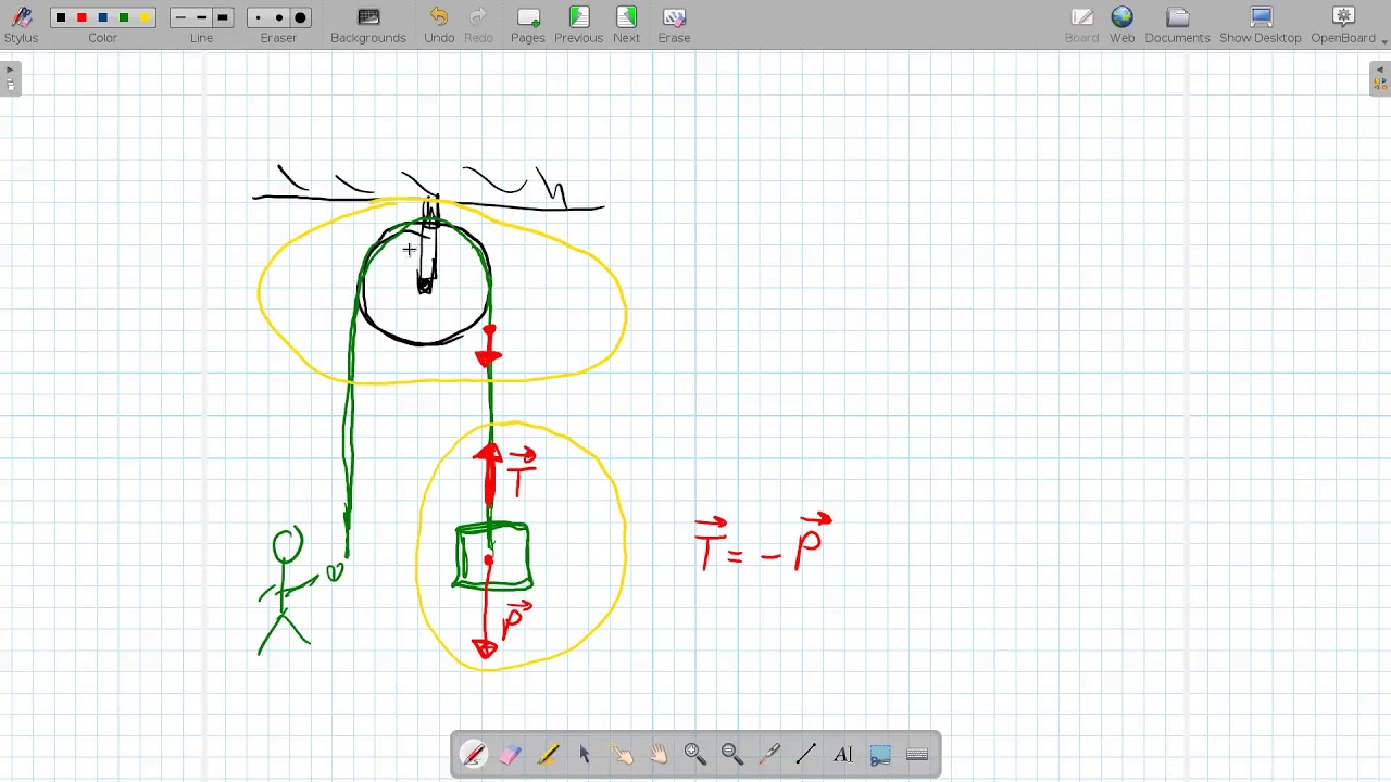 006 corde e carrucole