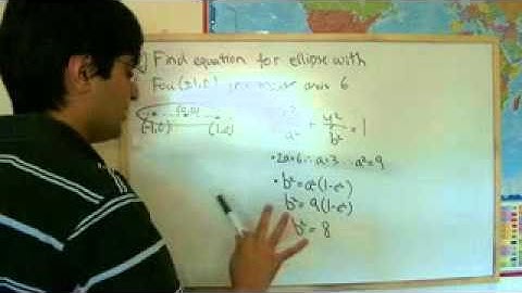 ActSup Conics Video 13 Ellipse Problem 4 mpeg4