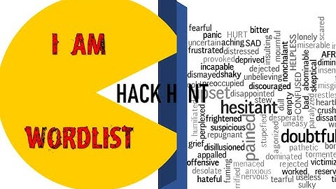 Create Wordlist for Brute Force Attack