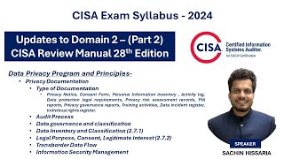Domain 2 aligned with CISA Review Manual 28th Edition | Part 2 | Sachin Hissaria