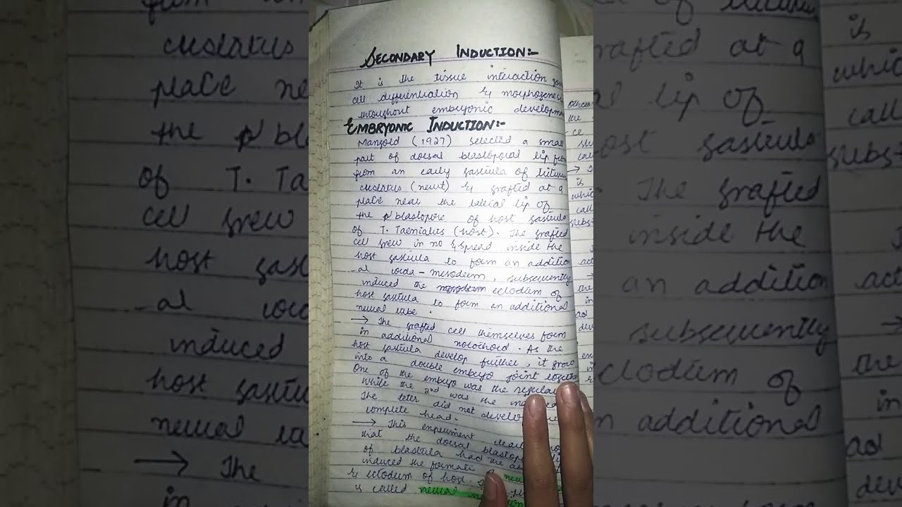 secondary induction ,embryonic induction...,