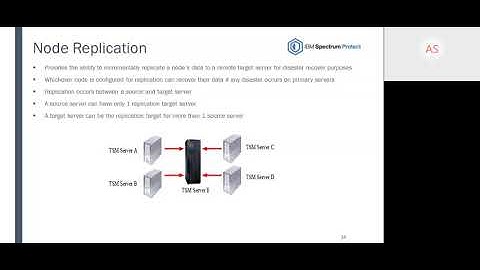 IBM Spectrum Protect server container storage pool
