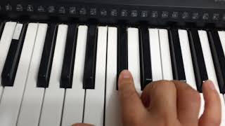 Volveremos A Brindar Piano Tutorial Primera Parte