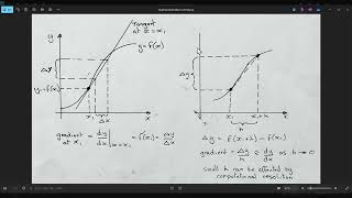 Full LLM in C#, Part 3 - Parameter
