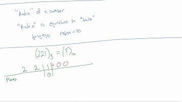 Introduction to Computer Engineering - Part 3 Radix R-Numbers