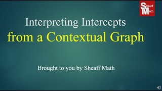Intercepts from a Contextual Graph - Sheaff Math