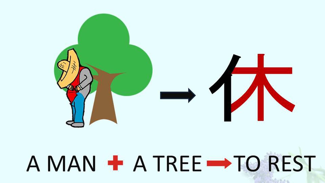 How to remember 休 - xiū | Learn chinese vocabulary from Tree - 木 ...