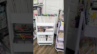 Planner Cart Tour 💜 #plannercommunity #stickers #happyplanner #kellofaplan #plannergirl @KenyaPatterson