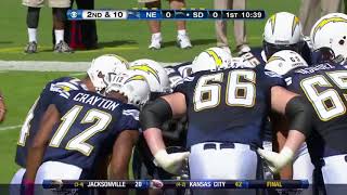 2010 Week 7 Patriots @ Chargers