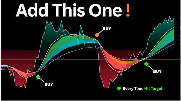 I Deleted All Old Indicators After I Found THIS One! It Will Blow Your Minds!