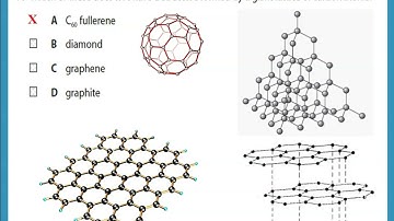 Unit 1 January 2021 -  AS Chemistry Edexcel -  Dr  Hanaa Assil