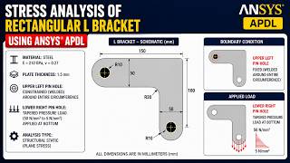Stress analysis of a Rectangular L Bracket using ANSYS APDL